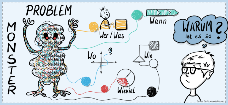 Strategiebilder und Illustrationen