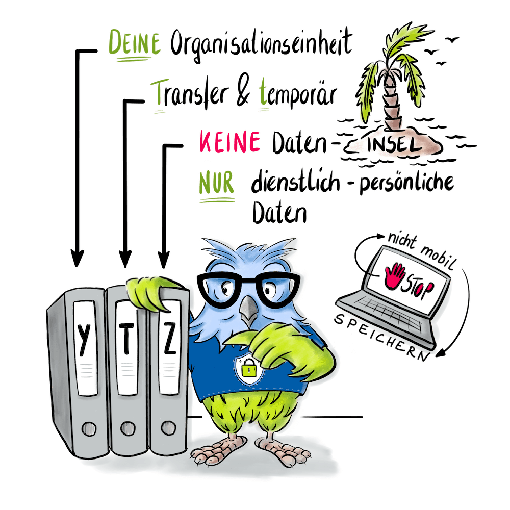 Eule-Awareness-Dateiablage