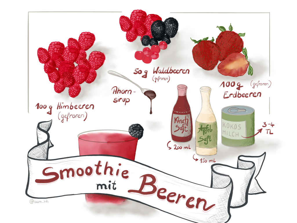 Sketchrezept Smoothie Beeren